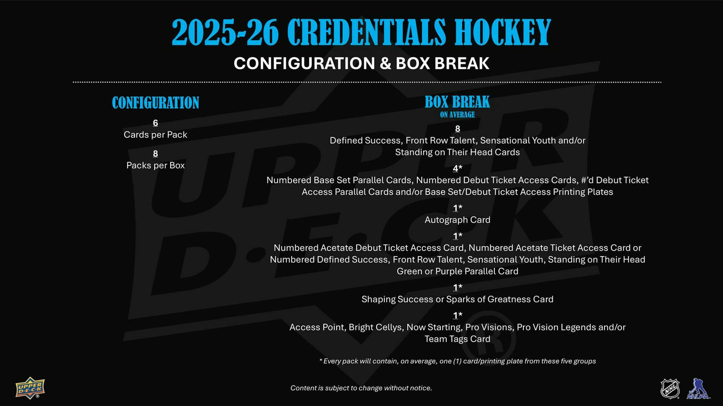 2025/26 Upper Deck Credentials Hockey Hobby Box - Columbia Hobby - Sports Card Boxes - Toploaders - Card Savers