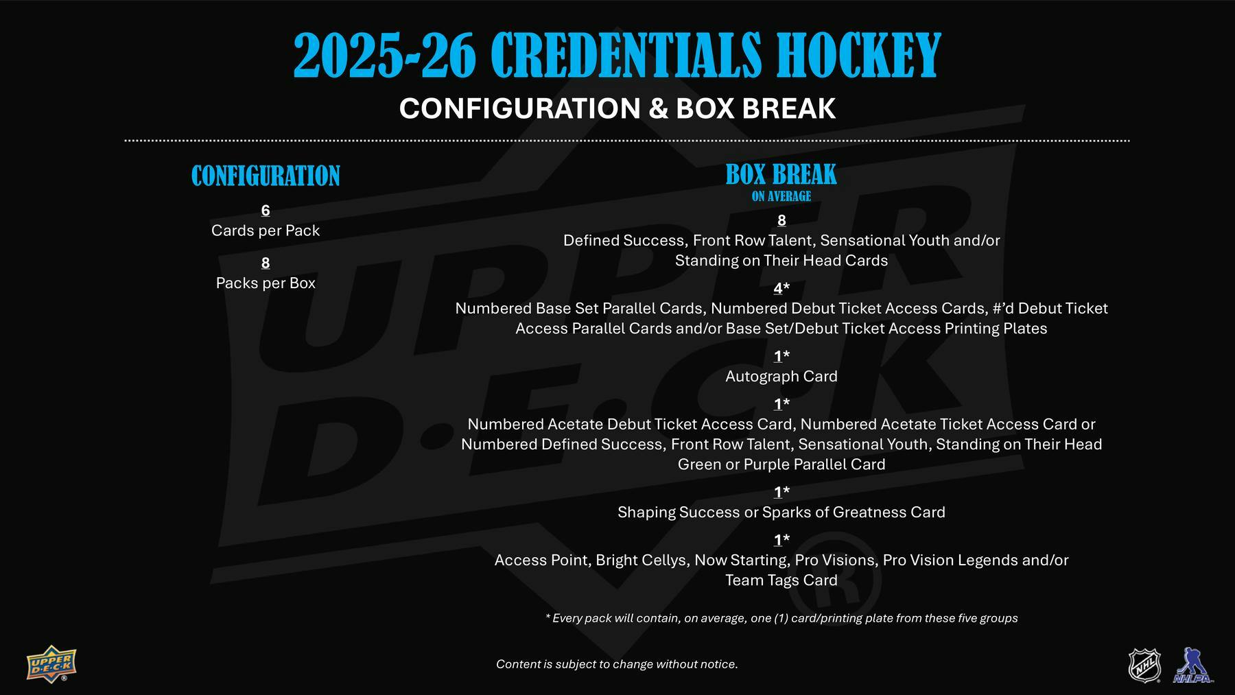 2025/26 Upper Deck Credentials Hockey Hobby Box - Columbia Hobby - Sports Card Boxes - Toploaders - Card Savers