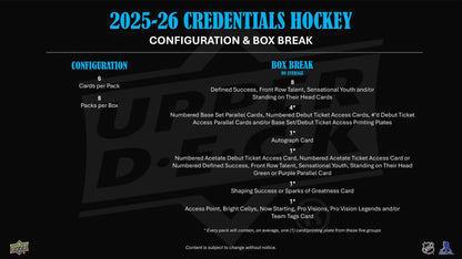 2025/26 Upper Deck Credentials Hockey Hobby Box - Columbia Hobby - Sports Card Boxes - Toploaders - Card Savers
