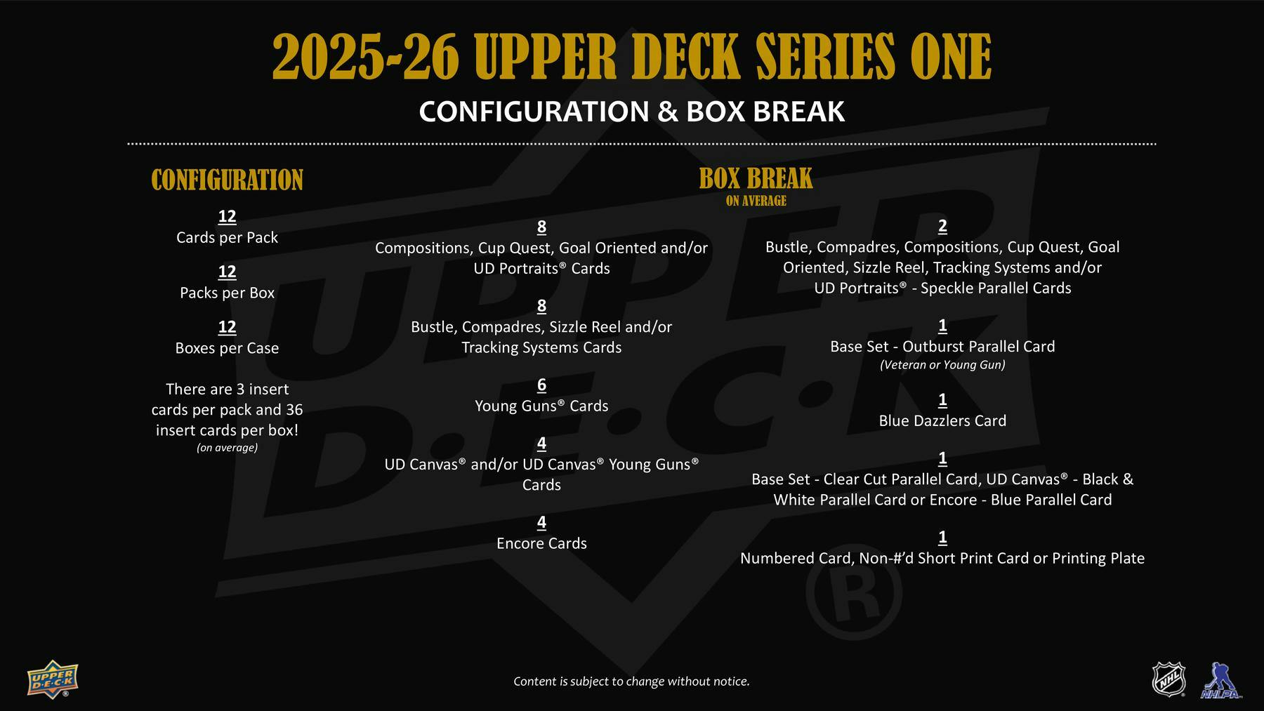 2025/26 Upper Deck Series 1 Hockey Hobby Box - Columbia Hobby - Sports Card Boxes - Toploaders - Card Savers