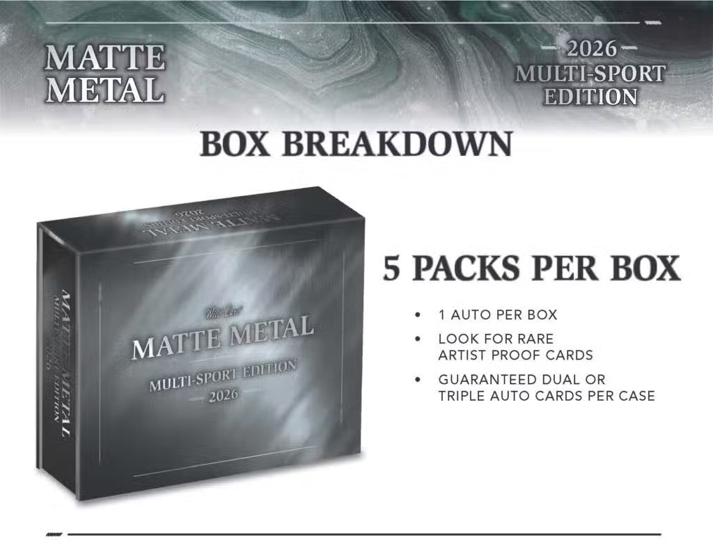 2026 Wild Card Matte Metal Multi-Sport Edition Hobby Box | Columbia Sports Cards | Columbia Hobby - Sports Card Boxes - Toploaders - Card Savers.