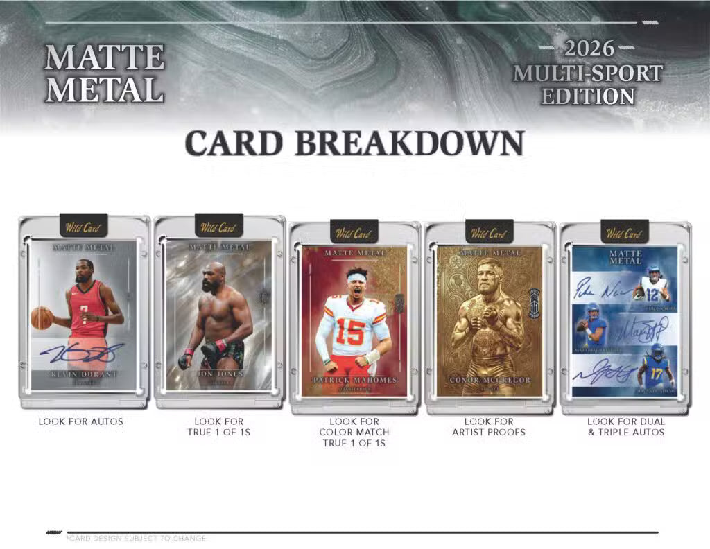 2026 Wild Card Matte Metal Multi-Sport Edition Hobby Box