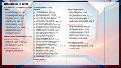 2026 Bowman Baseball Jumbo Box | Columbia Sports Cards - Columbia Hobby - Sports Card Boxes - Toploaders - Card Savers