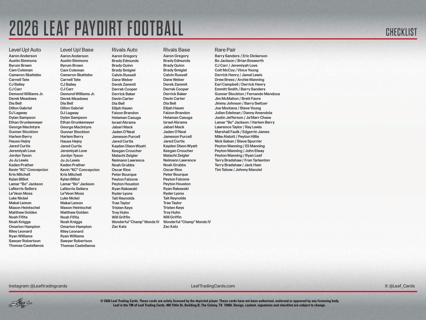 2026 Leaf Paydirt Football Hobby Box | Columbia Sports Cards - Columbia Hobby - Sports Card Boxes - Toploaders - Card Savers