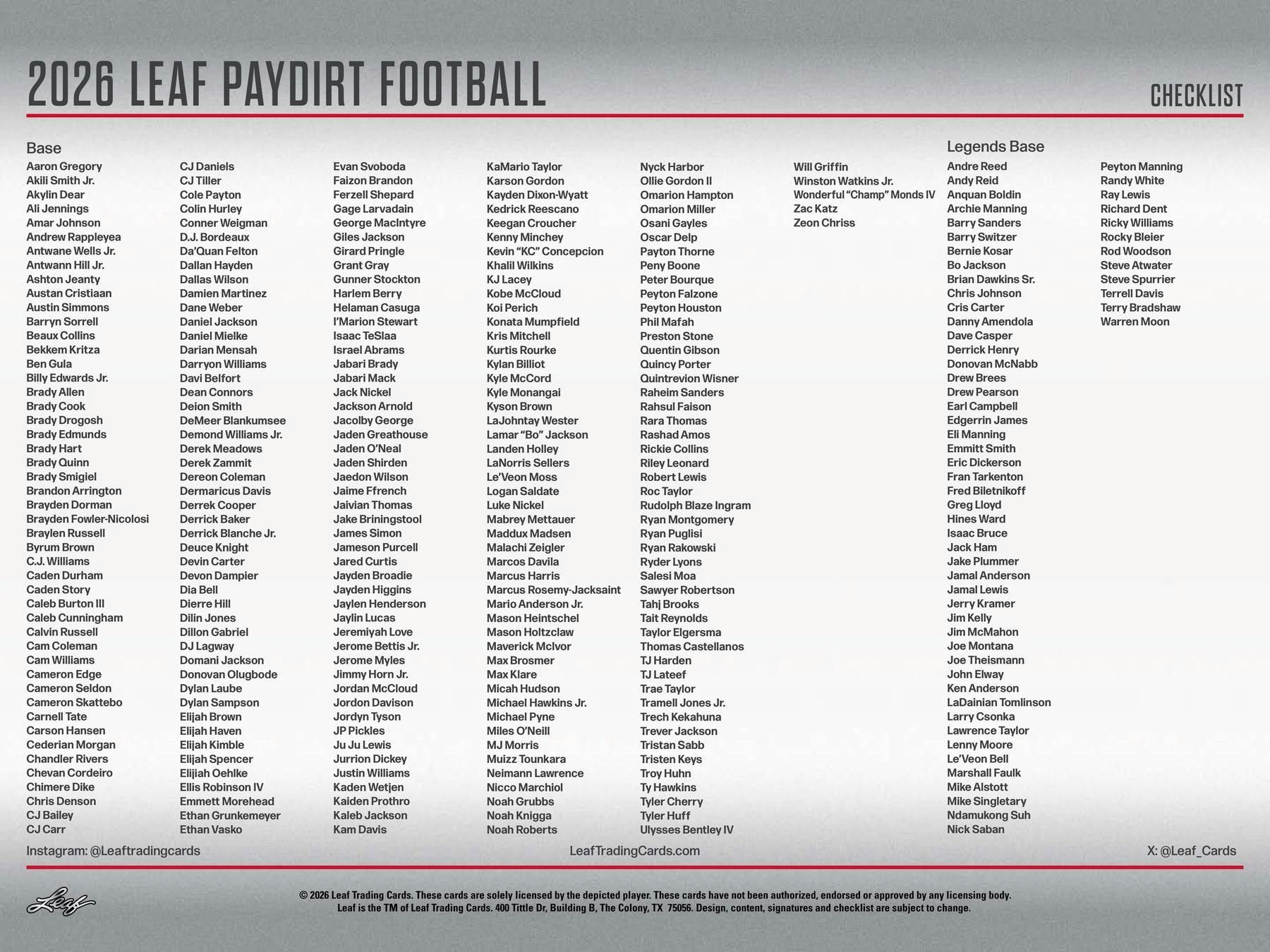 2026 Leaf Paydirt Football Hobby Box | Columbia Sports Cards - Columbia Hobby - Sports Card Boxes - Toploaders - Card Savers