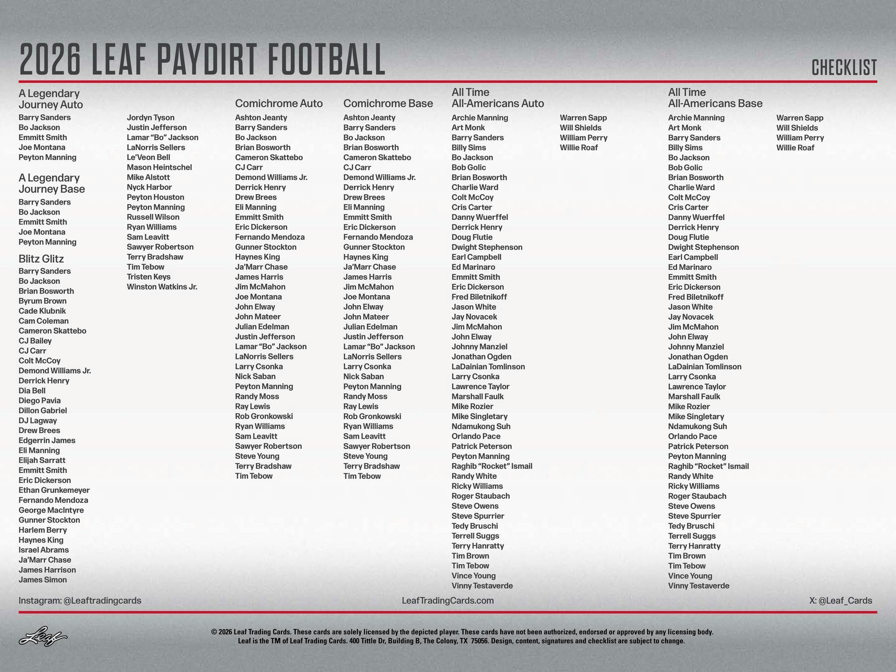 2026 Leaf Paydirt Football Hobby Box | Columbia Sports Cards - Columbia Hobby - Sports Card Boxes - Toploaders - Card Savers