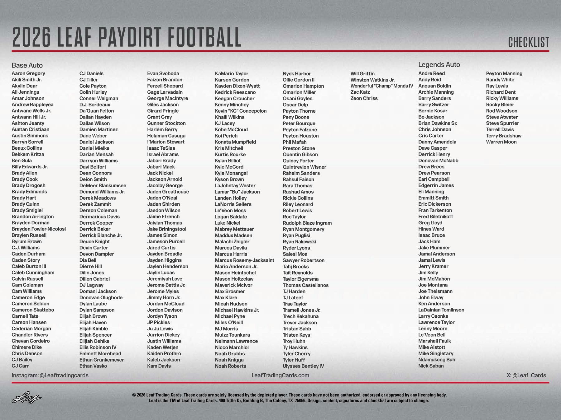 2026 Leaf Paydirt Football Hobby Box | Columbia Sports Cards - Columbia Hobby - Sports Card Boxes - Toploaders - Card Savers