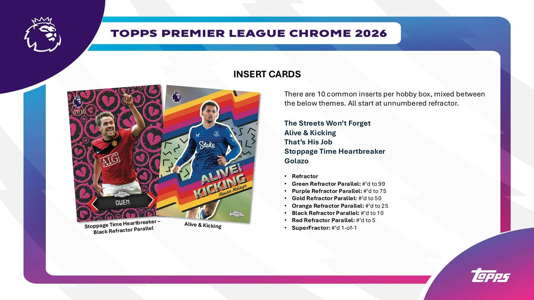 2026 Topps Chrome Premier League EPL Soccer Hobby Box | Columbia Sports Cards - Columbia Hobby - Sports Card Boxes - Toploaders - Card Savers