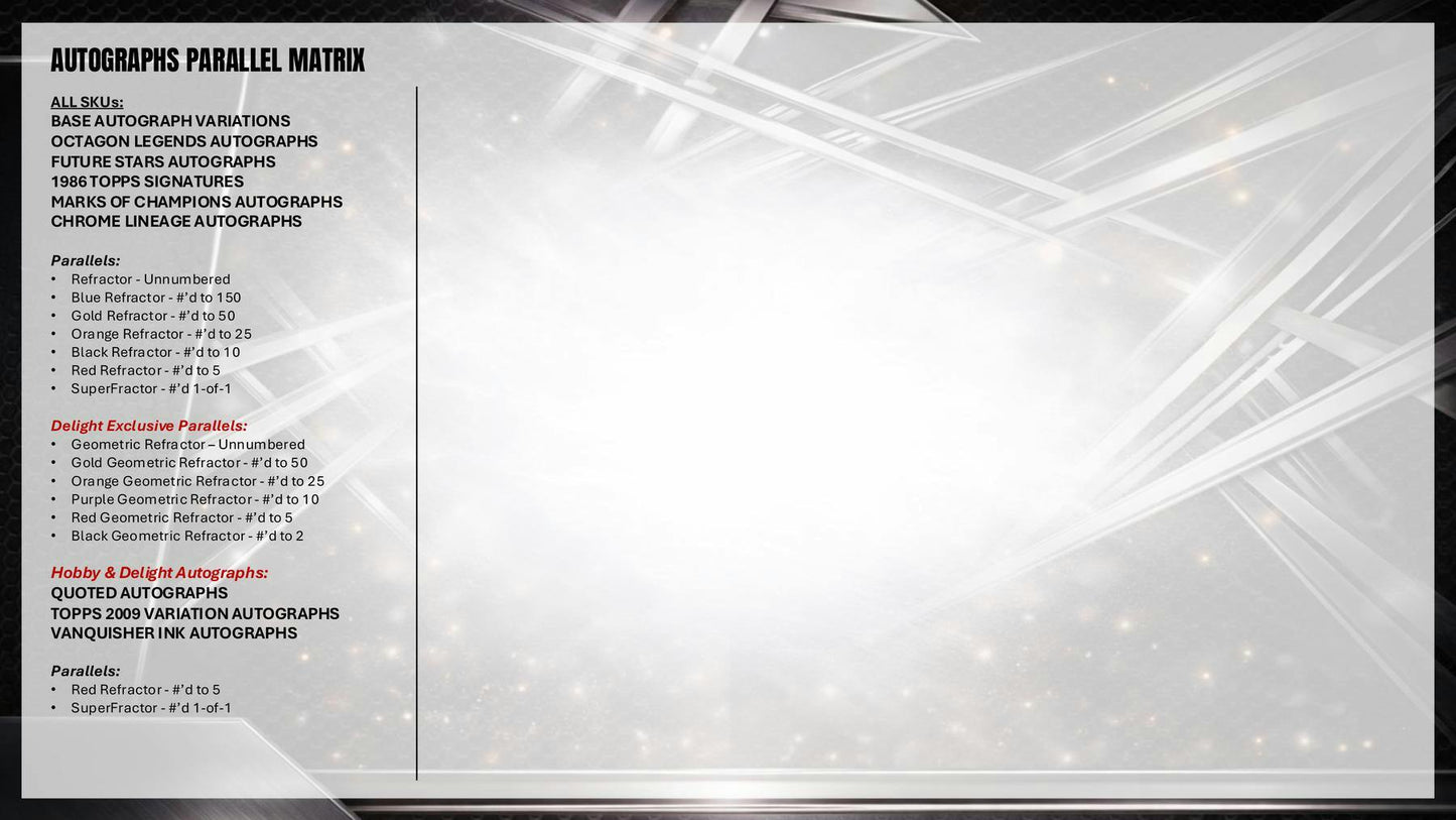 2026 Topps Chrome UFC Mega Box | Columbia Sports Cards - Columbia Hobby - Sports Card Boxes - Toploaders - Card Savers