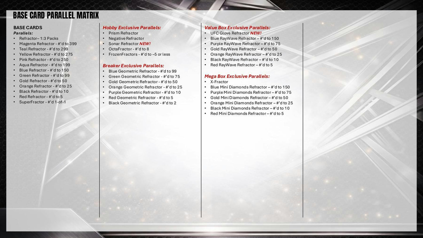 2026 Topps Chrome UFC Mega Box | Columbia Sports Cards - Columbia Hobby - Sports Card Boxes - Toploaders - Card Savers