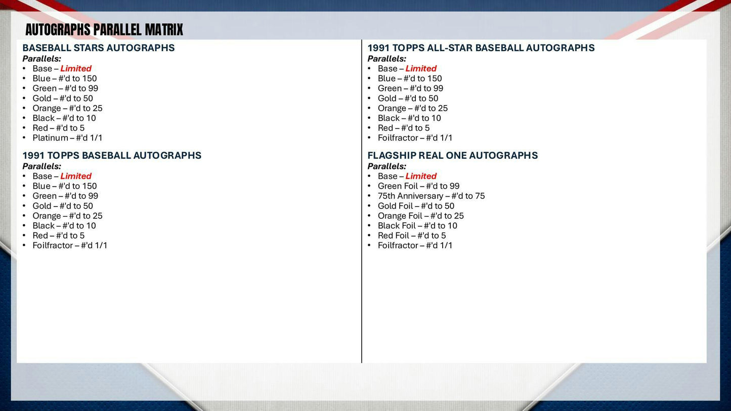 2026 Topps Series 2 Baseball Hobby Box | Columbia Sports Cards - Columbia Sports Cards