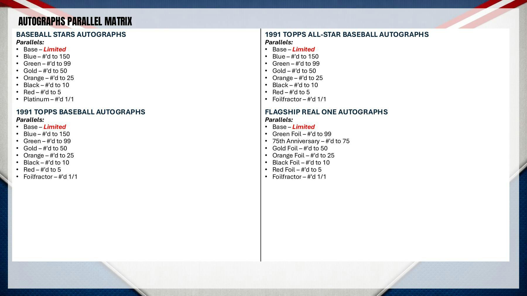 2026 Topps Series 2 Baseball Hobby Box | Columbia Sports Cards - Columbia Sports Cards
