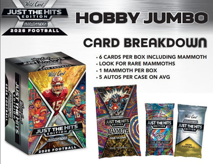 2026 Wild Card Alumination Just The Hits Football Hobby Jumbo Box | Columbia Sports Cards - Columbia Hobby - Sports Card Boxes - Toploaders - Card Savers