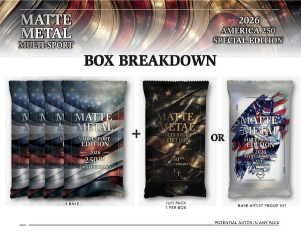 2026 Wild Card Matte Metal America 250 Multi-Sport Hobby Box