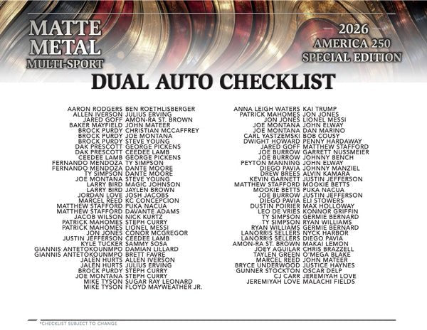 2026 Wild Card Matte Metal America 250 Multi - Sport Hobby Box | Columbia Sports Cards - Columbia Hobby - Sports Card Boxes - Toploaders - Card Savers