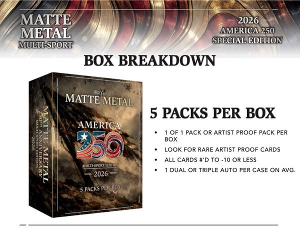 2026 Wild Card Matte Metal America 250 Multi-Sport Hobby Box