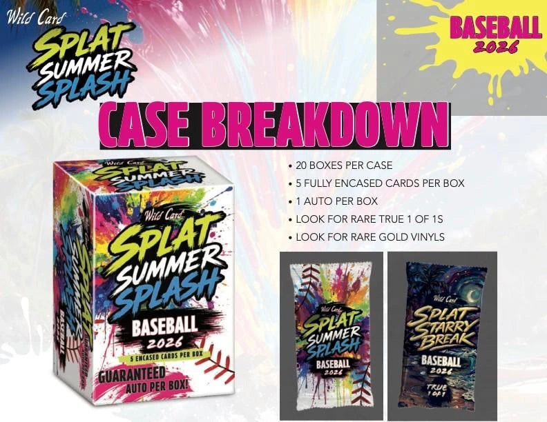 2026 Wild Card Splat Summer Splash Baseball Hobby Box | Columbia Sports Cards.