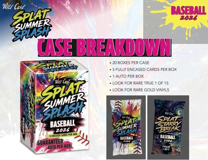 2026 Wild Card Splat Summer Splash Baseball Hobby Box | Columbia Sports Cards.