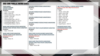 2026 Topps Football Blaster Box | Columbia Sports Cards | Columbia Hobby - Sports Card Boxes - Toploaders - Card Savers.