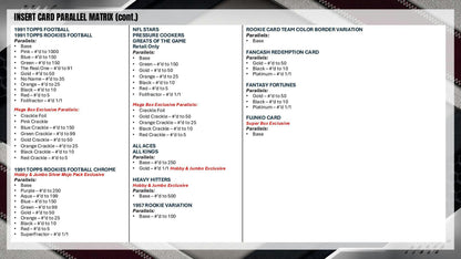 2026 Topps Football Blaster Box | Columbia Sports Cards | Columbia Hobby - Sports Card Boxes - Toploaders - Card Savers.
