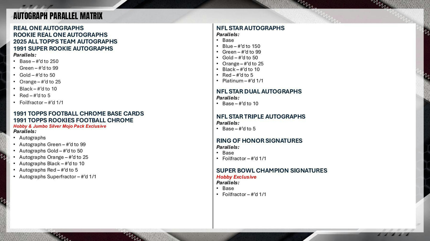 2026 Topps Football Blaster Box | Columbia Sports Cards | Columbia Hobby - Sports Card Boxes - Toploaders - Card Savers.