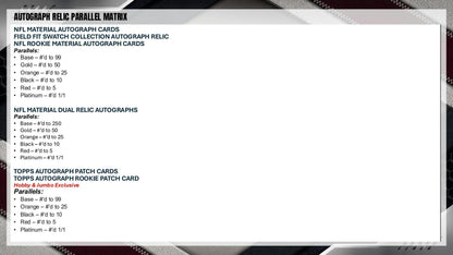 2026 Topps Football Blaster Box | Columbia Sports Cards | Columbia Hobby - Sports Card Boxes - Toploaders - Card Savers.