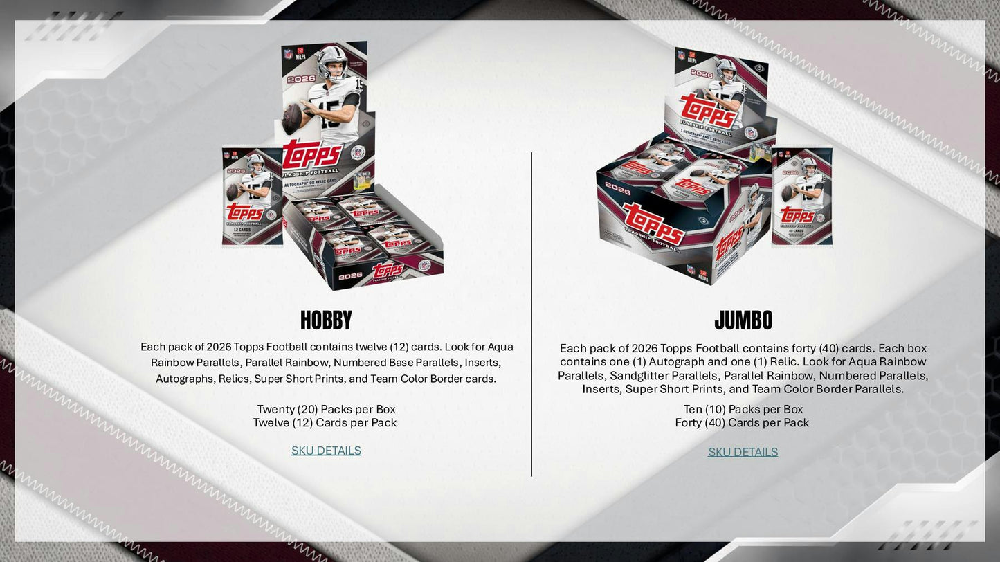 2026 Topps Football Blaster Box | Columbia Sports Cards | Columbia Hobby - Sports Card Boxes - Toploaders - Card Savers.