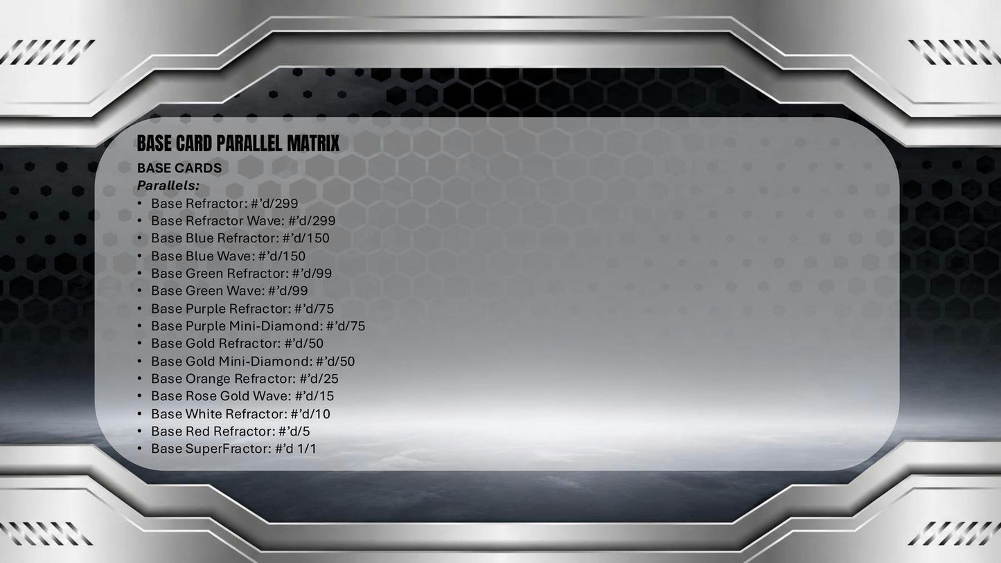 2025/26 Topps Chrome Black Basketball Hobby Box | Columbia Sports Cards | Columbia Hobby - Sports Card Boxes - Toploaders - Card Savers.