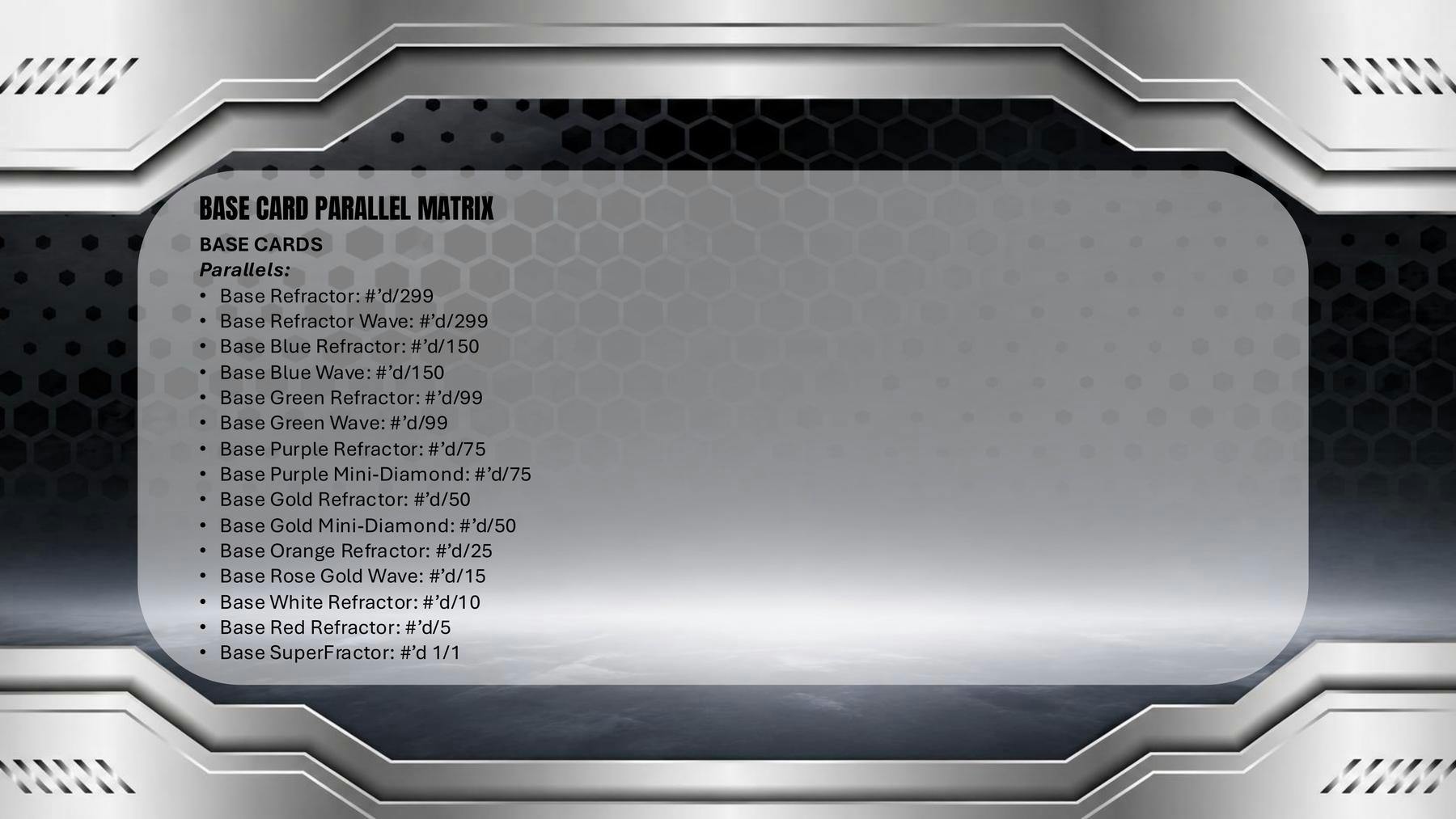 2025/26 Topps Chrome Black Basketball Hobby Box | Columbia Sports Cards | Columbia Hobby - Sports Card Boxes - Toploaders - Card Savers.