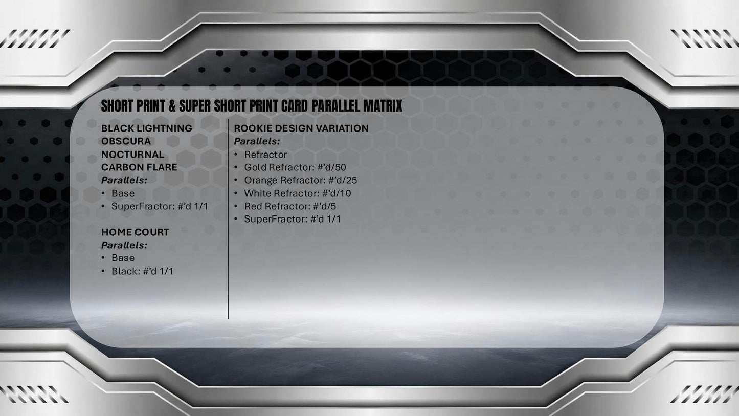 2025/26 Topps Chrome Black Basketball Hobby Box | Columbia Sports Cards | Columbia Hobby - Sports Card Boxes - Toploaders - Card Savers.