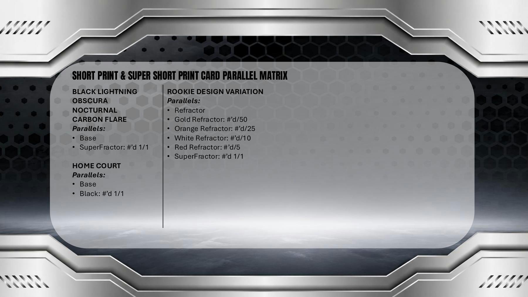 2025/26 Topps Chrome Black Basketball Hobby Box | Columbia Sports Cards | Columbia Hobby - Sports Card Boxes - Toploaders - Card Savers.