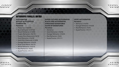 2025/26 Topps Chrome Black Basketball Hobby Box | Columbia Sports Cards | Columbia Hobby - Sports Card Boxes - Toploaders - Card Savers.