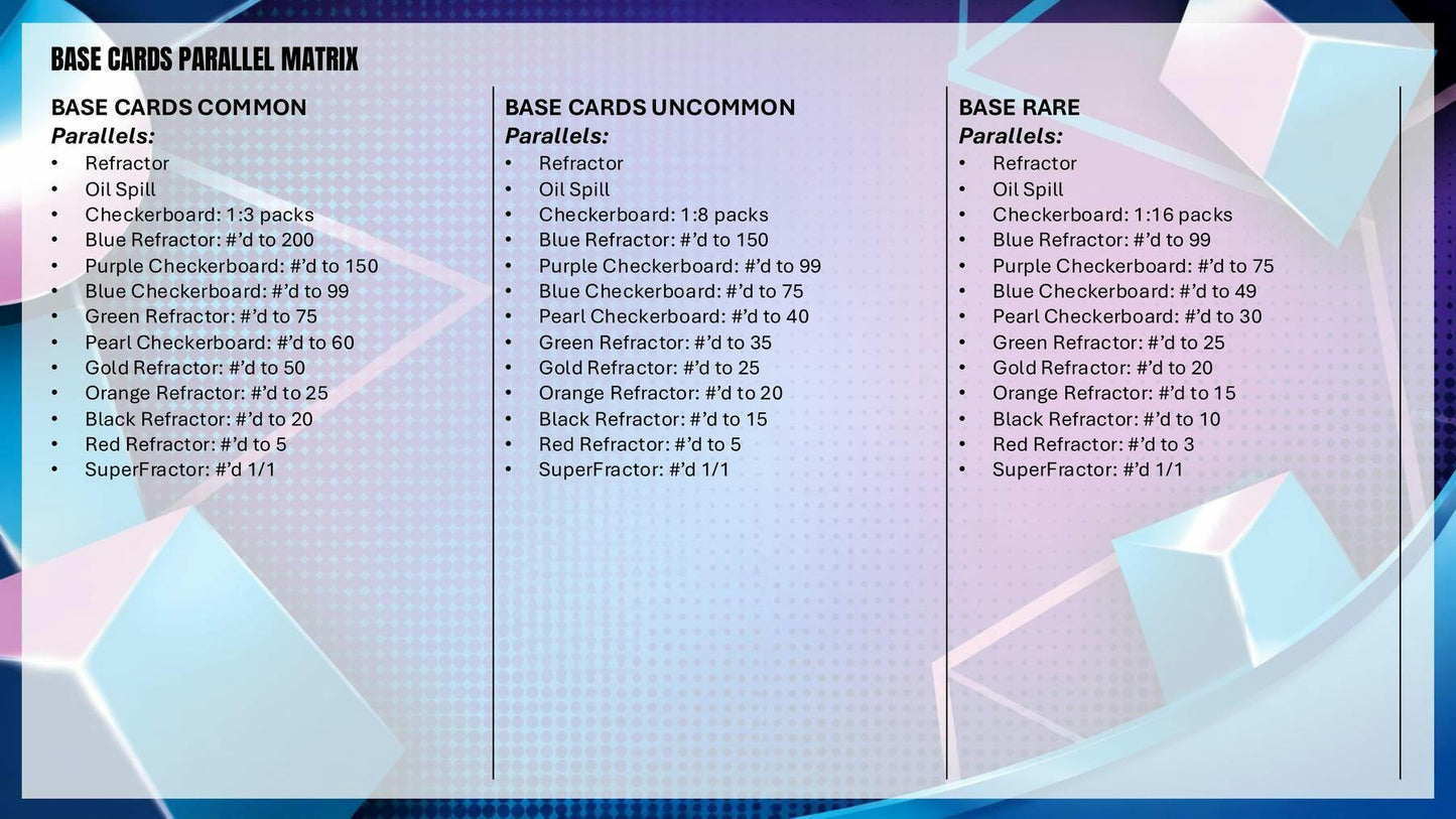 2025/26 Topps UEFA Club Competitions Finest Soccer Hobby Box | Columbia Sports Cards | Columbia Hobby - Sports Card Boxes - Toploaders - Card Savers.