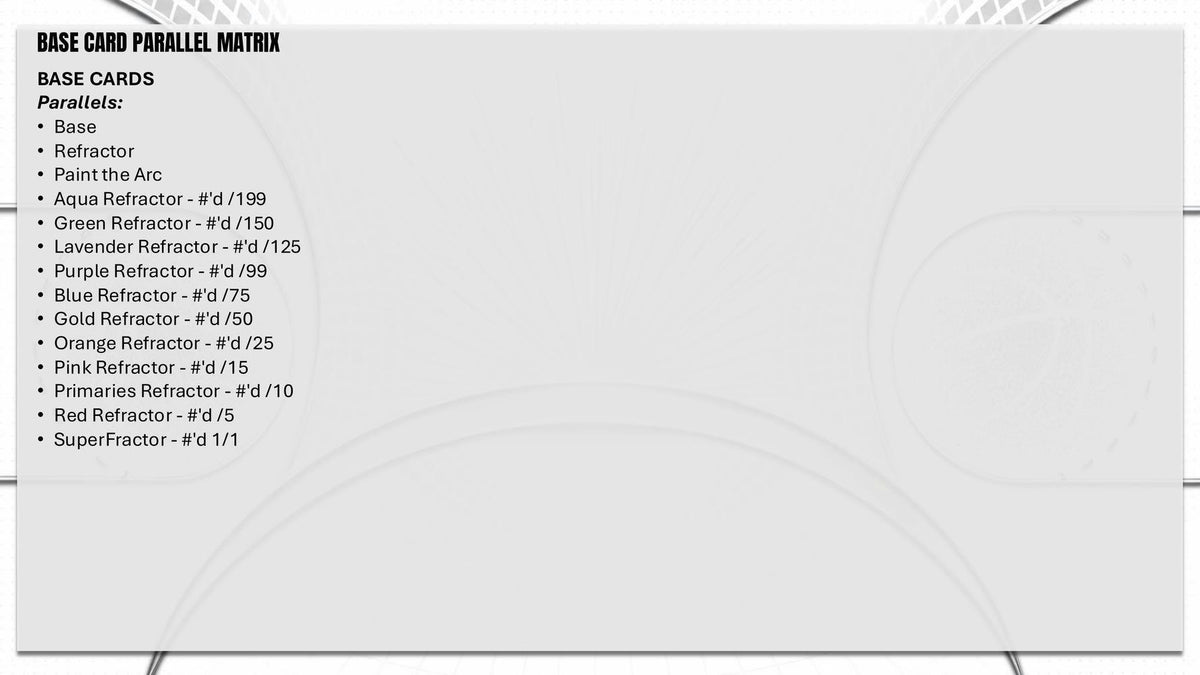 2025/26 Topps Pristine Basketball Hobby Box | Columbia Hobby - Sports Card Boxes - Toploaders - Card Savers.