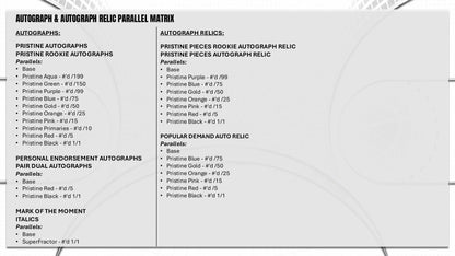 2025/26 Topps Pristine Basketball Hobby Box | Columbia Hobby - Sports Card Boxes - Toploaders - Card Savers.