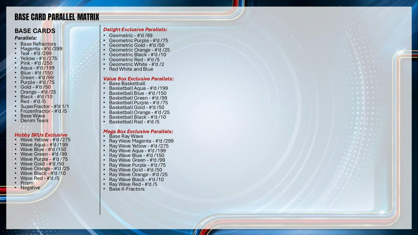 2025/26 Topps Chrome Update Series Basketball Mega Box | Columbia Sports Cards | Columbia Hobby - Sports Card Boxes - Toploaders - Card Savers.