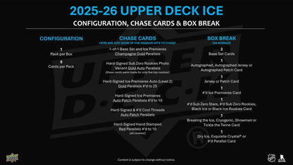 2025/26 Upper Deck Ice Hockey Hobby Box | Columbia Sports Cards.