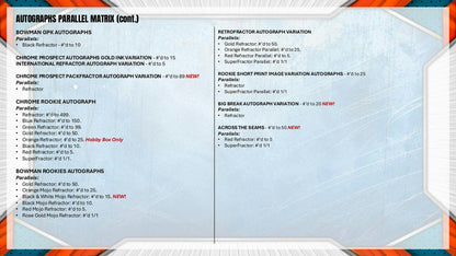 2026 Bowman Chrome Baseball Mega Box | Columbia Hobby - Sports Card Boxes - Toploaders - Card Savers.