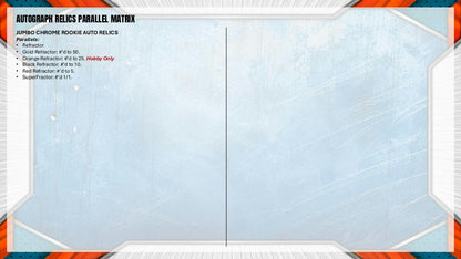 2026 Bowman Chrome Baseball Mega Box | Columbia Hobby - Sports Card Boxes - Toploaders - Card Savers.
