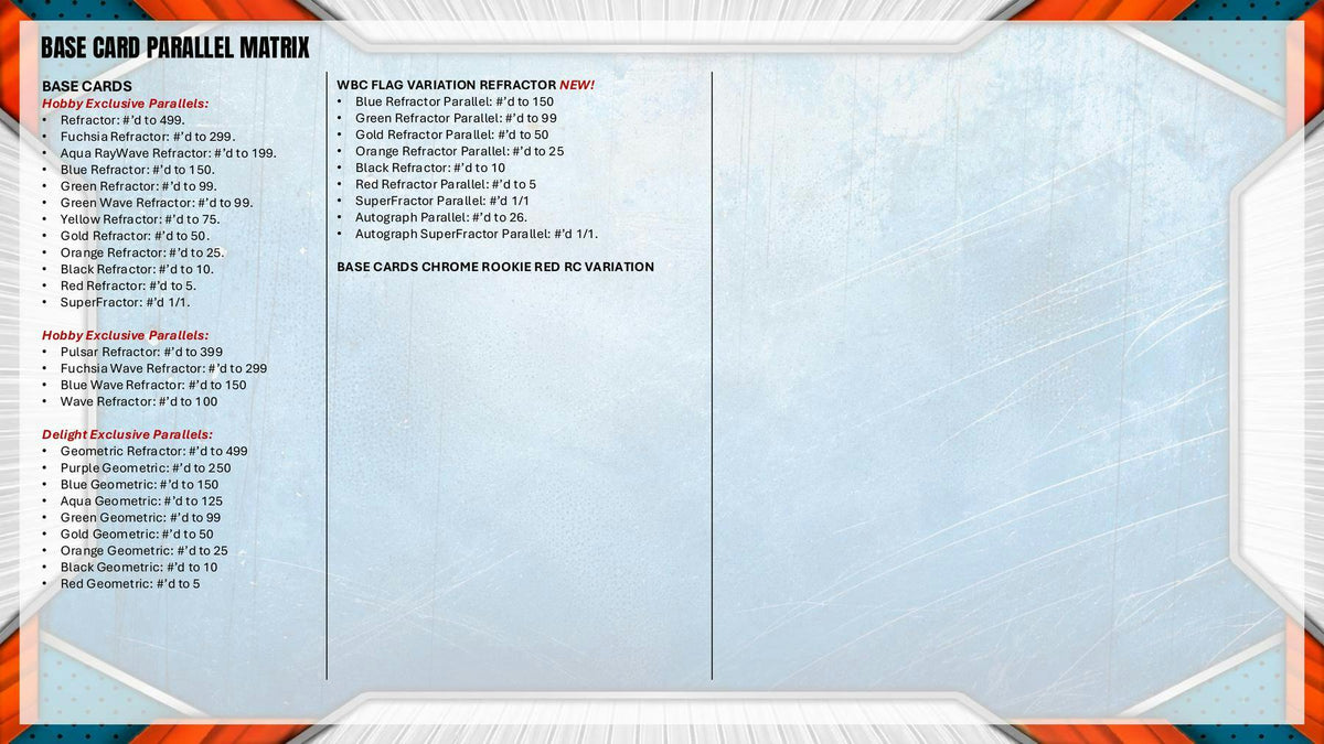 2026 Bowman Chrome Baseball Mega Box | Columbia Hobby - Sports Card Boxes - Toploaders - Card Savers.