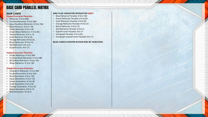 2026 Bowman Chrome Baseball Mega Box | Columbia Hobby - Sports Card Boxes - Toploaders - Card Savers.