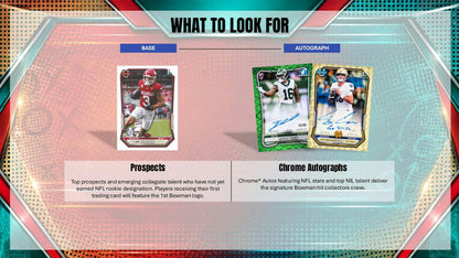 2026 Bowman Football Hobby Box | Columbia Hobby - Sports Card Boxes - Toploaders - Card Savers.