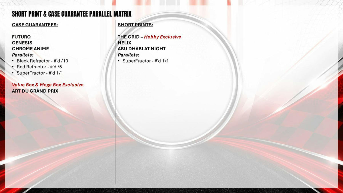 2026 Topps Chrome F1 Formula 1 Hobby Box sell sheet 10