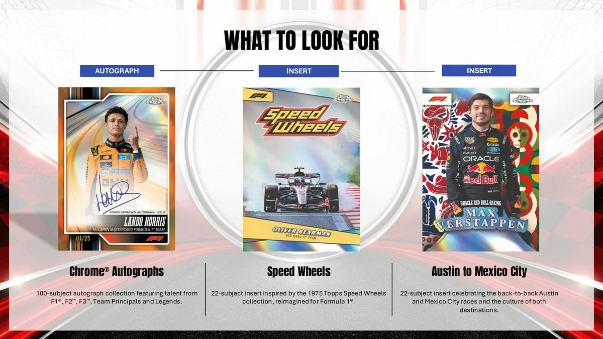 2026 Topps Chrome F1 Formula 1 Hobby Box sell sheet 6