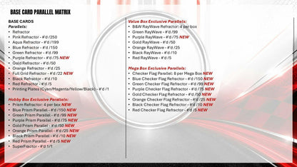 2026 Topps Chrome F1 Formula 1 Hobby Box sell sheet 8