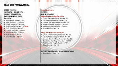 2026 Topps Chrome F1 Formula 1 Hobby Box sell sheet 9