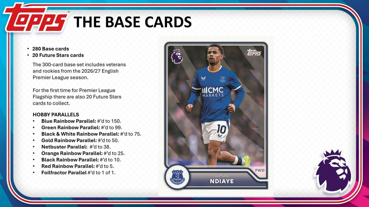 2026/27 Topps Premier League EPL Soccer Hobby Box | Columbia Hobby - Sports Card Boxes - Toploaders - Card Savers.