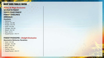 2026 Topps Finest Baseball Delight Box | Columbia Sports Cards | Columbia Hobby - Sports Card Boxes - Toploaders - Card Savers.