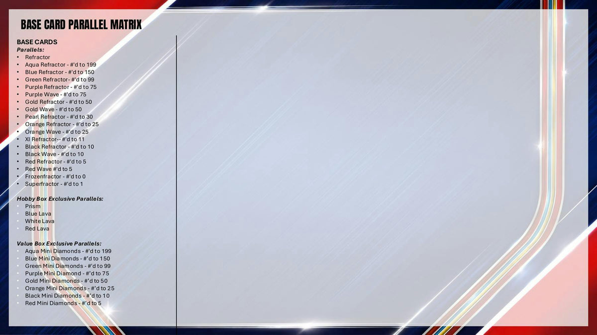 2026 Topps Chrome MLS Major League Soccer Hobby Box | Columbia Hobby - Sports Card Boxes - Toploaders - Card Savers.