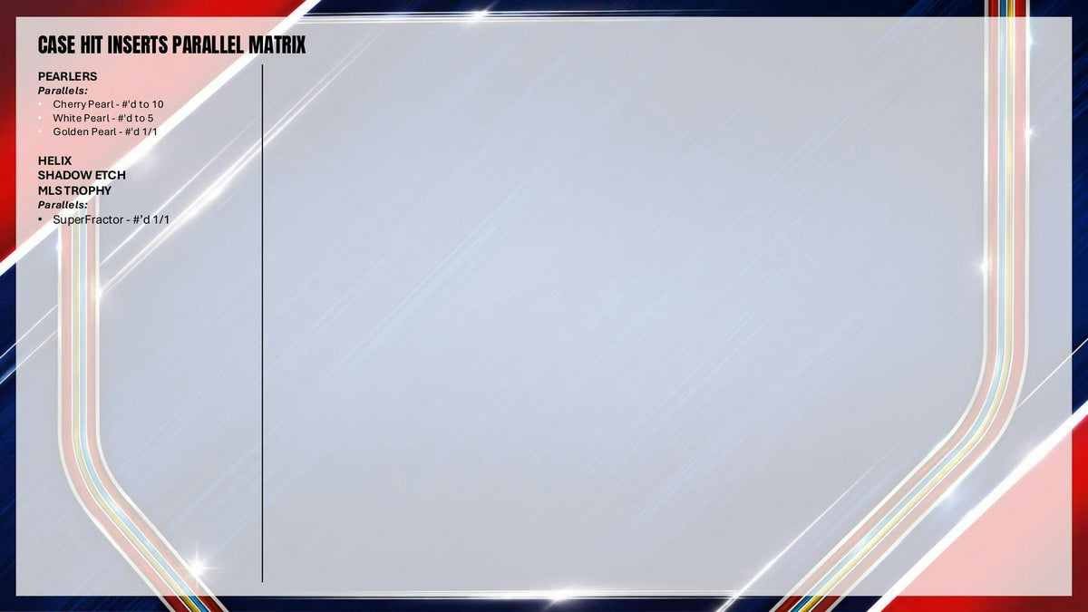 2026 Topps Chrome MLS Major League Soccer Hobby Box | Columbia Hobby - Sports Card Boxes - Toploaders - Card Savers.